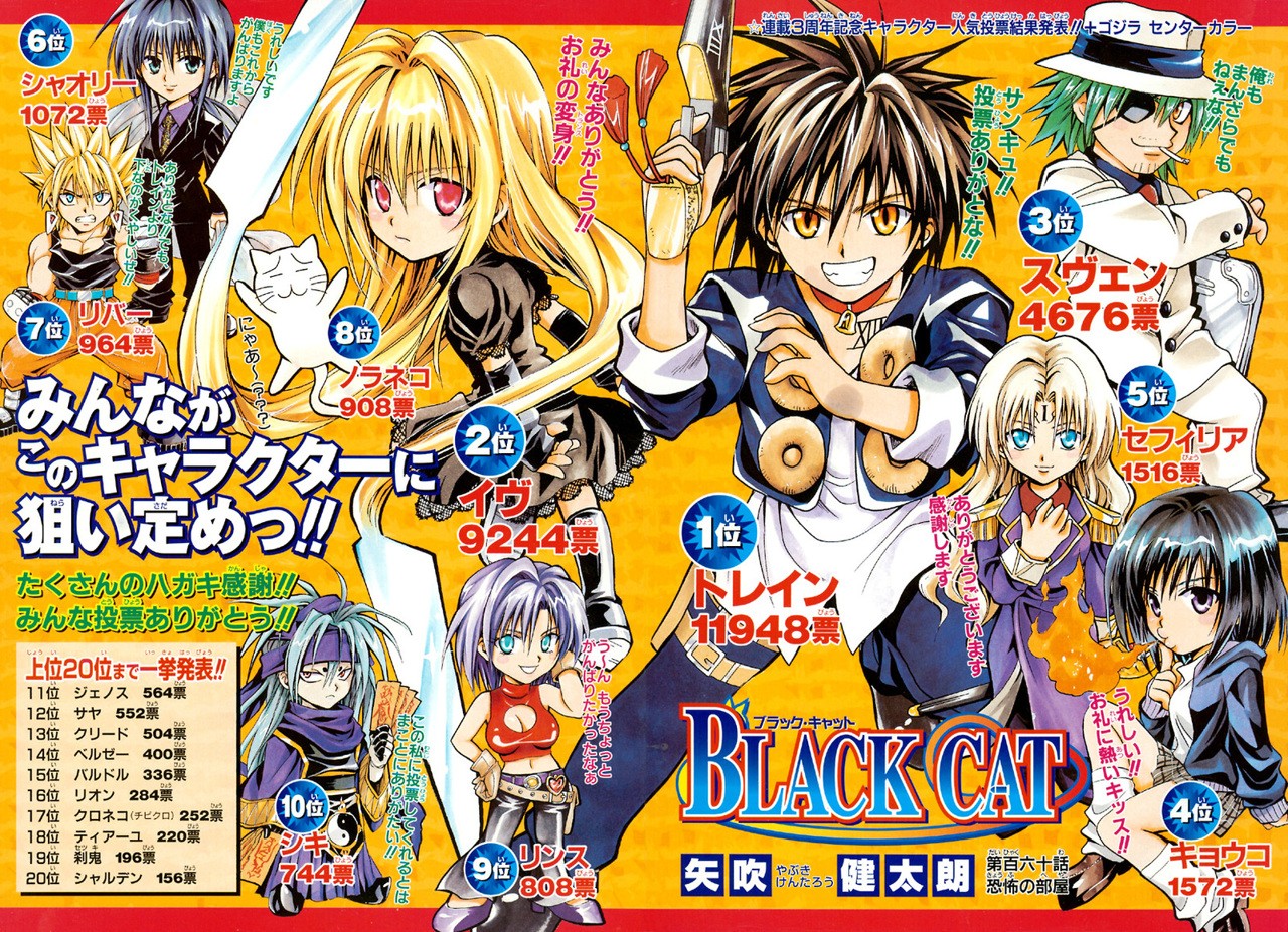 Read Black Cat (es) Manga Online