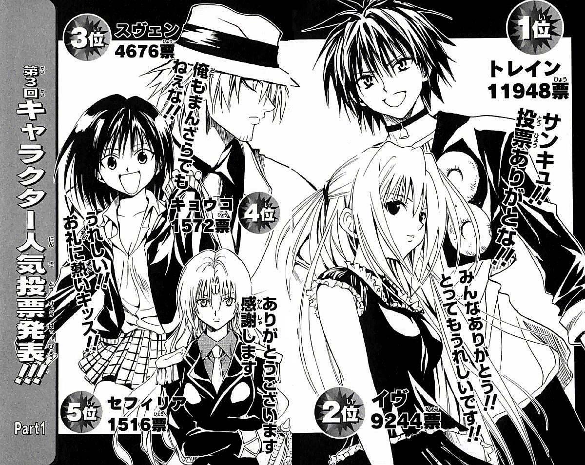 Read Black Cat (es) Manga Online