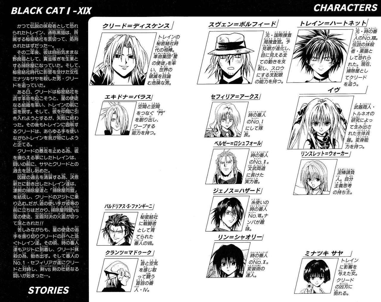 Read Black Cat (es) Manga Online