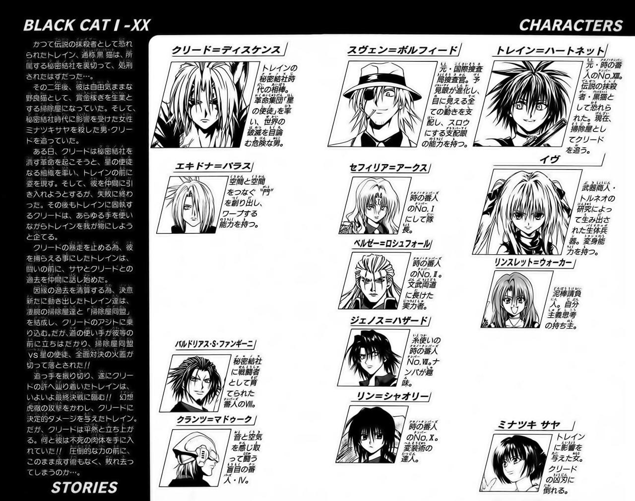 Read Black Cat (es) Manga Online