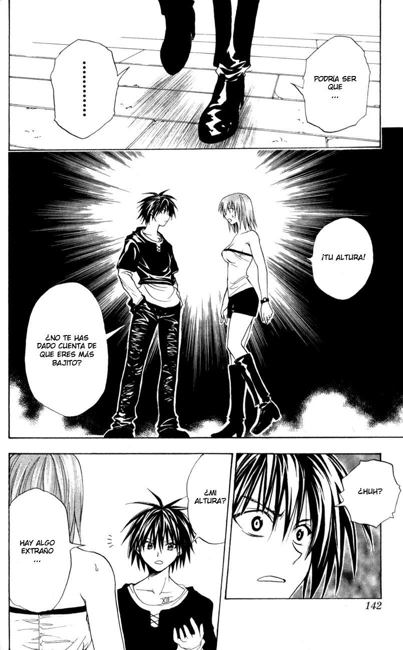Read Black Cat (es) Manga Online