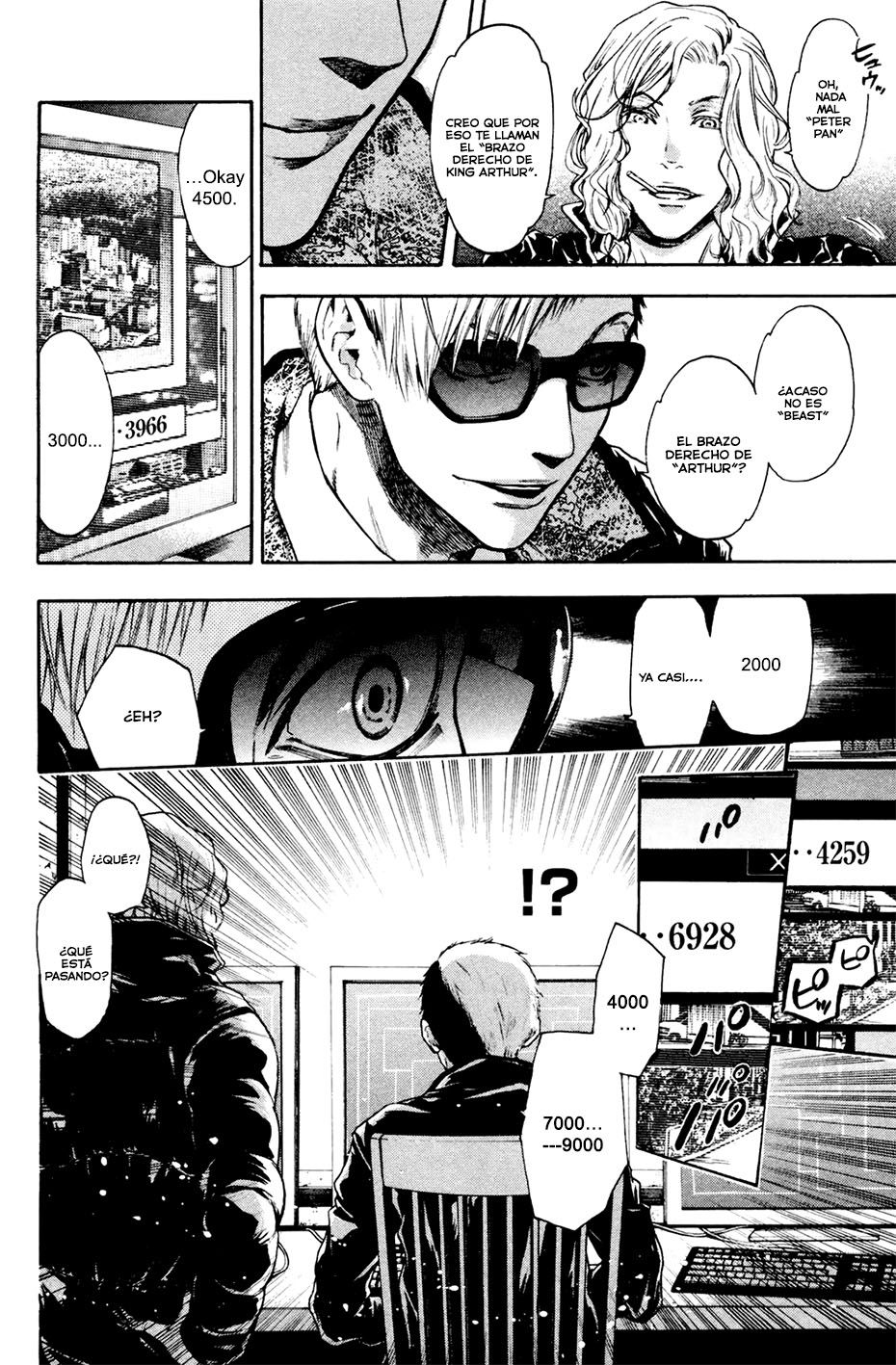 Read Bloody Monday 2 (es) Manga Online