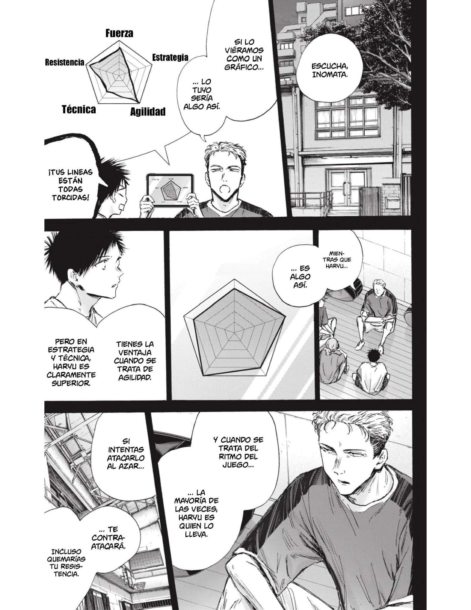 Read Blue Box (es) Manga Online