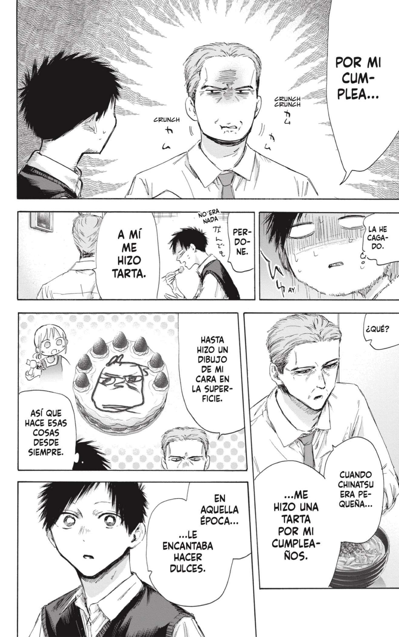 Read Blue Box (es) Manga Online