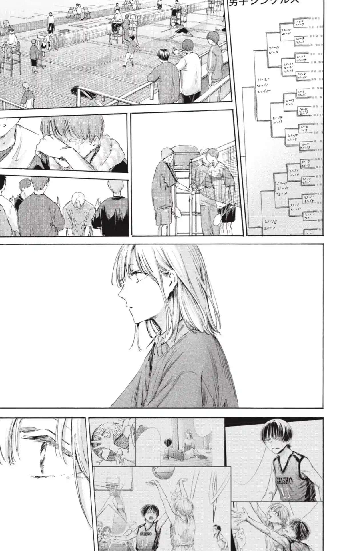 Read Blue Box (es) Manga Online