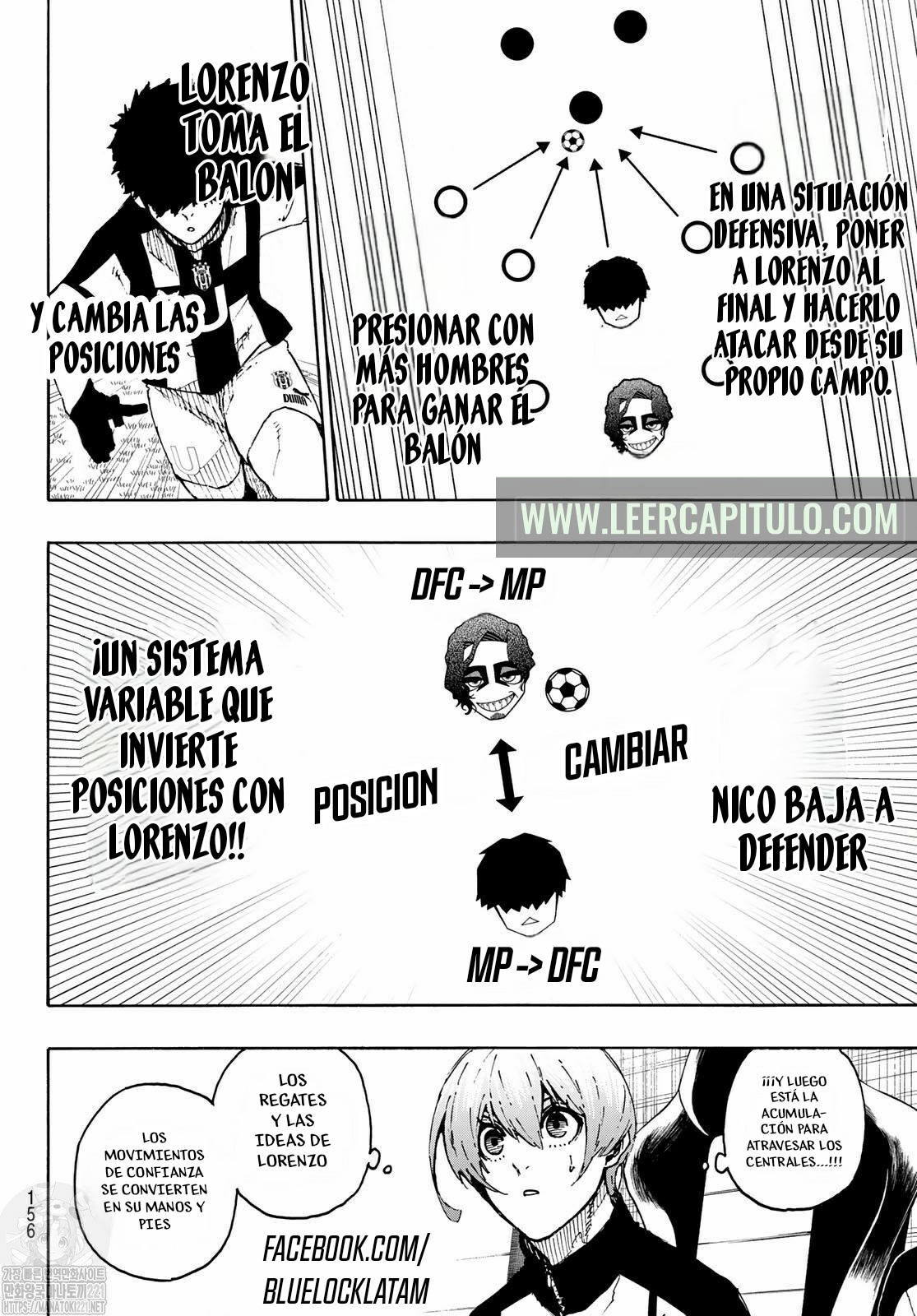 Read Blue Lock (es) Manga Online