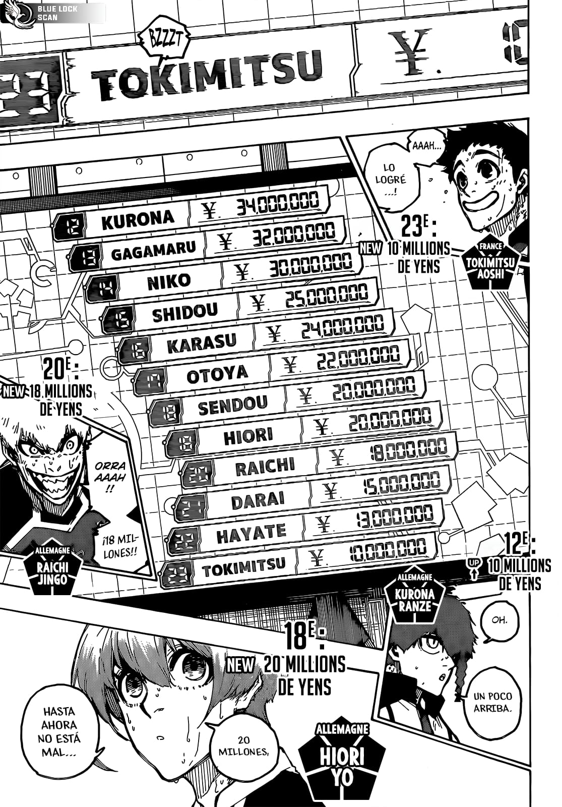 Read Blue Lock (es) Manga Online