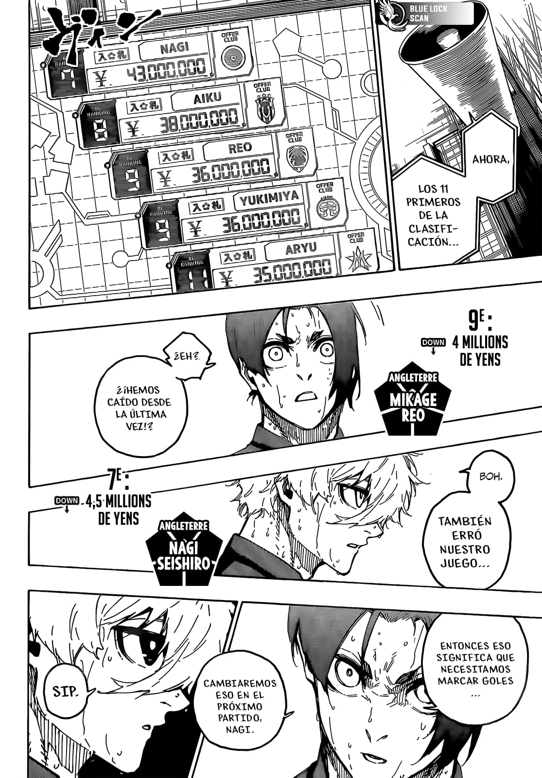 Read Blue Lock (es) Manga Online