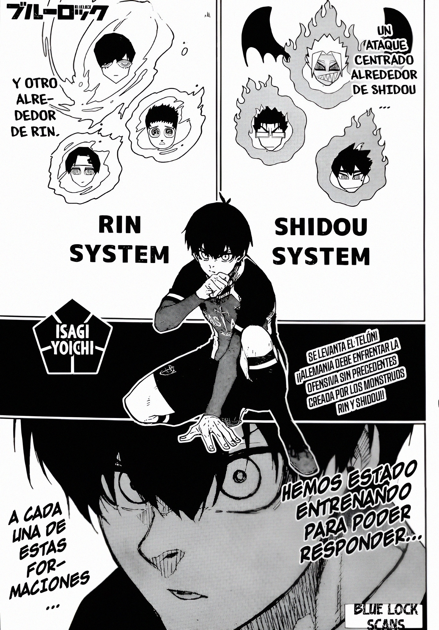 Read Blue Lock (es) Manga Online