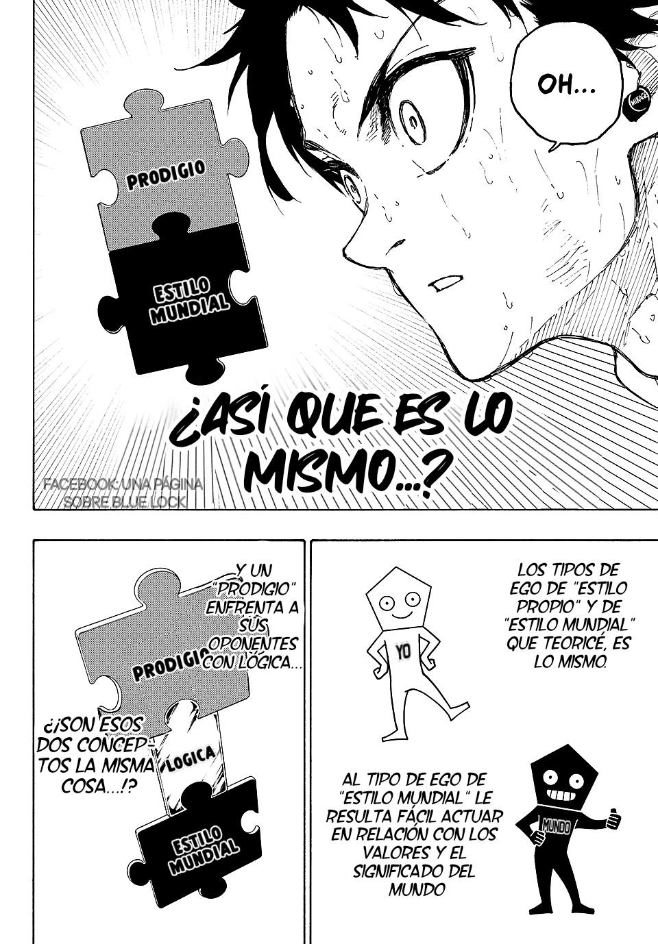 Read Blue Lock (es) Manga Online