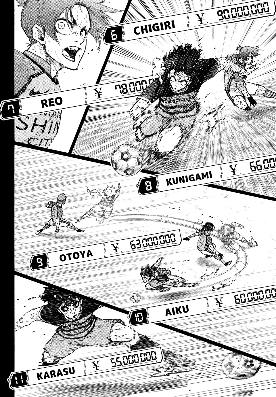 Read Blue Lock (es) Manga Online