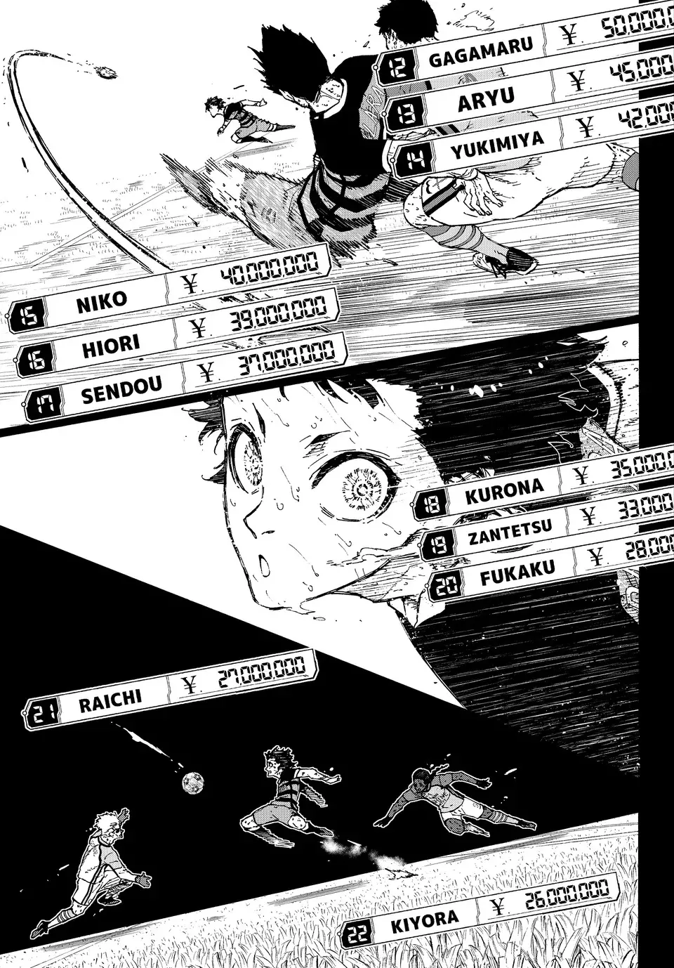 Read Blue Lock (es) Manga Online