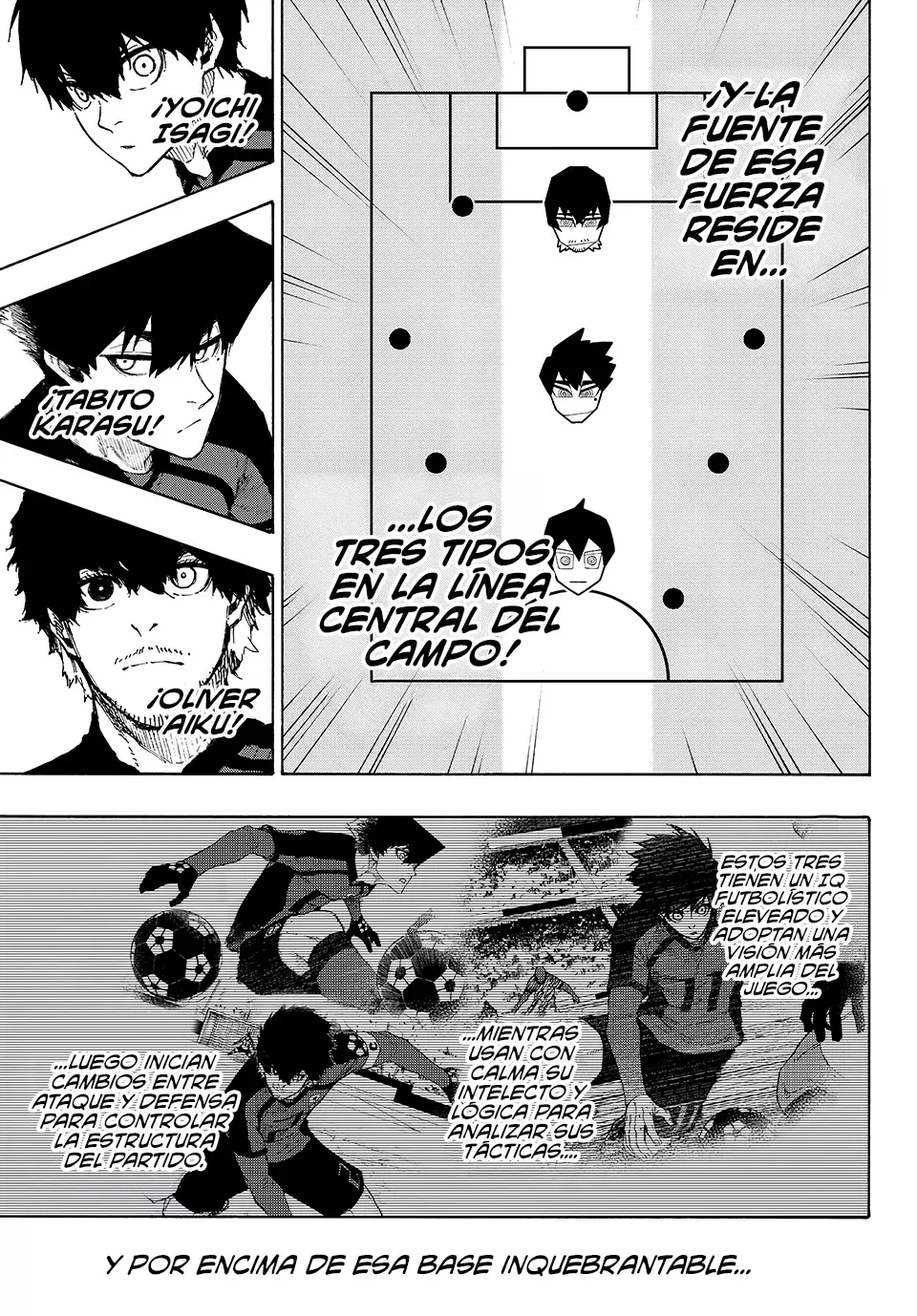 Read Blue Lock (es) Manga Online