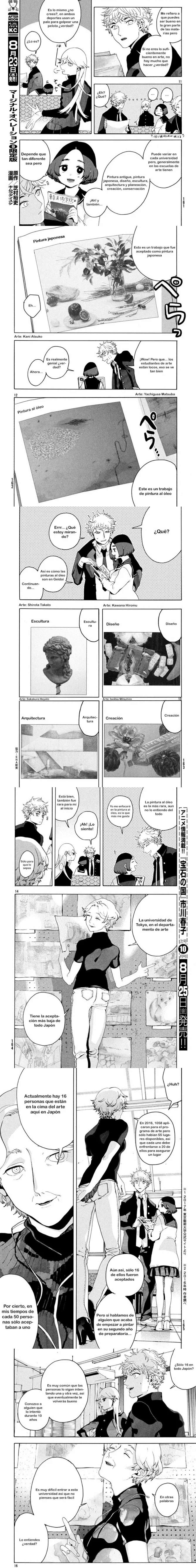 Read Blue Period (es) Manga Online