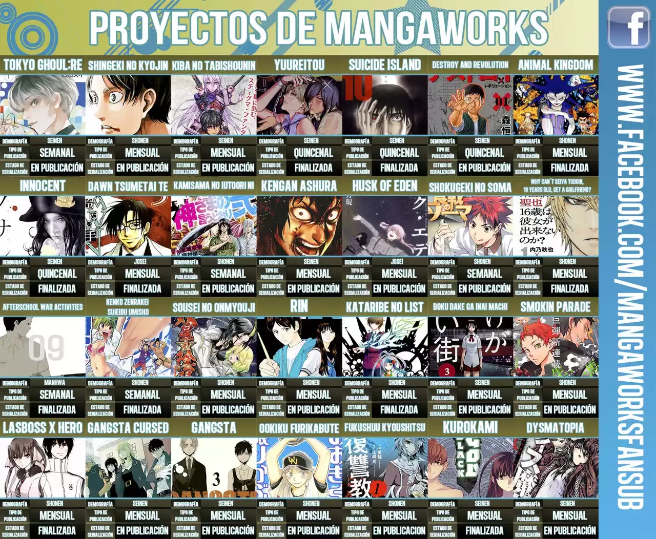 Read Boku dake ga Inai Machi (es) Manga Online