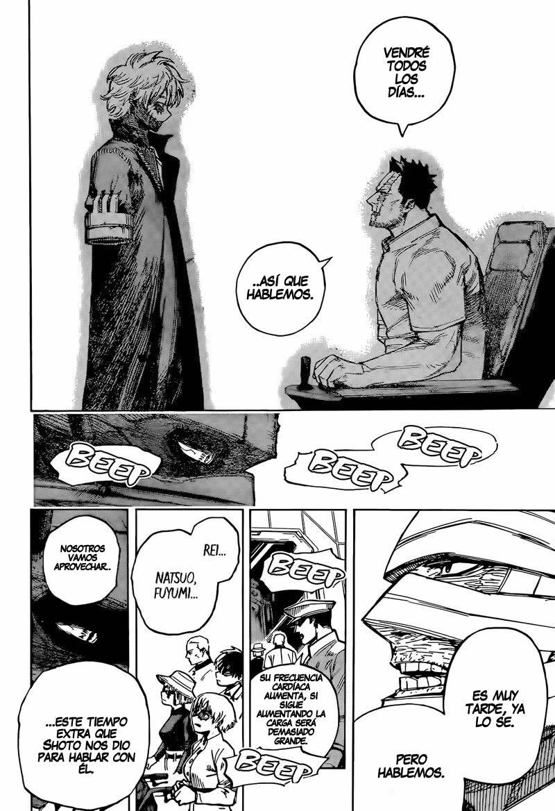 Read Boku no Hero Academia (es) Manga Online