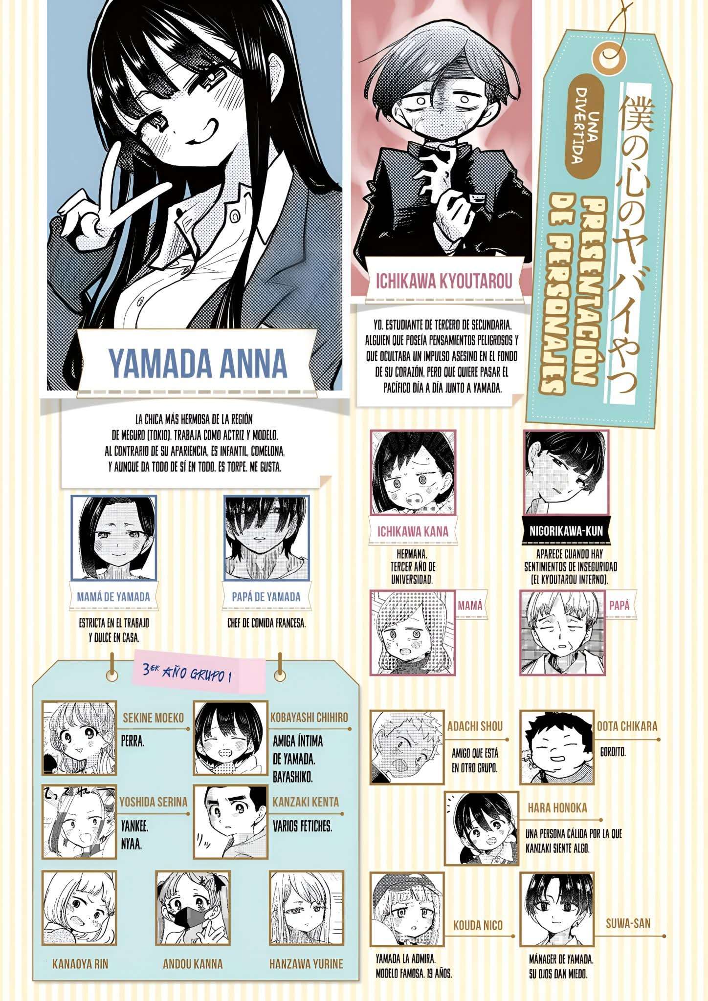 Read Boku no Kokoro no Yabai Yatsu (es) Manga Online