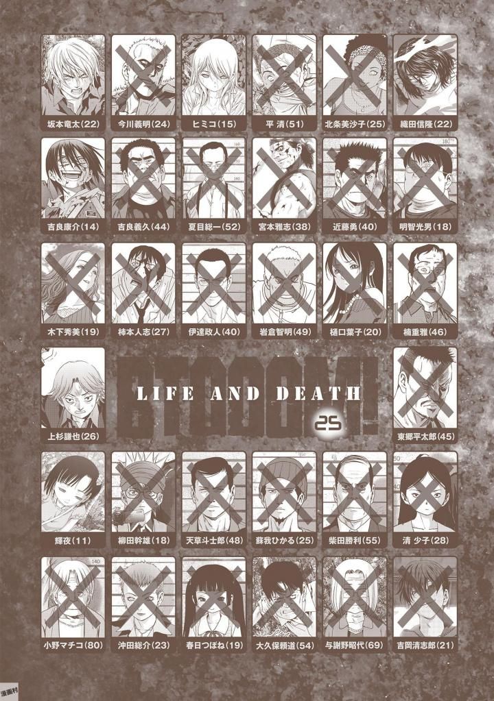 Read Btooom! (es) Manga Online