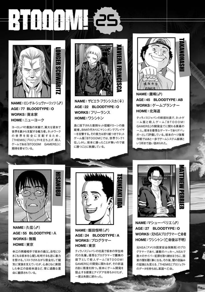 Read Btooom! (es) Manga Online