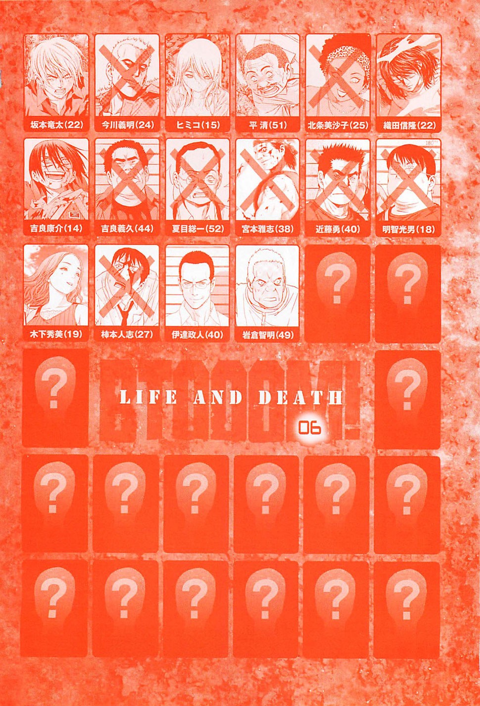 Read Btooom! (es) Manga Online