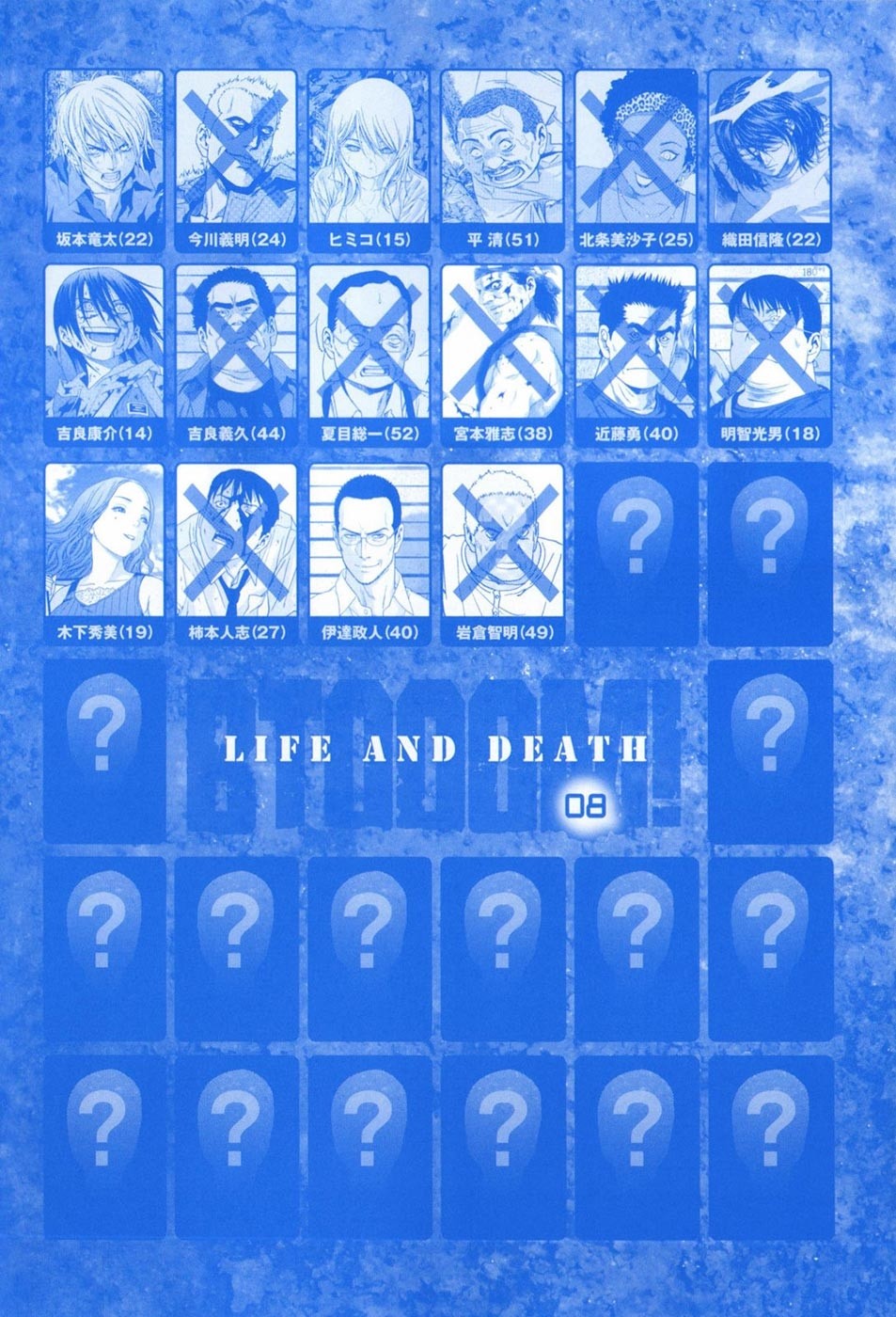 Read Btooom! (es) Manga Online