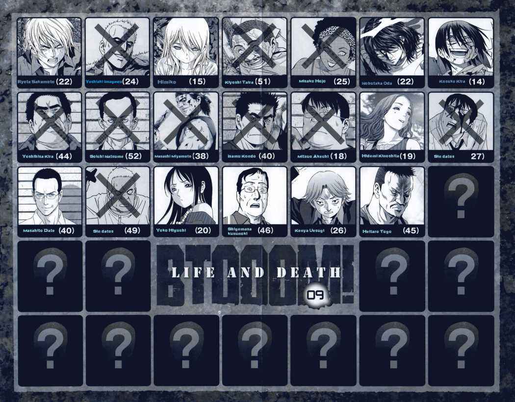 Read Btooom! (es) Manga Online