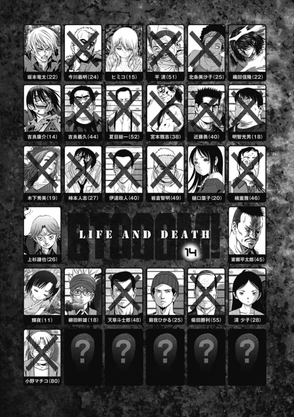 Read Btooom! (es) Manga Online