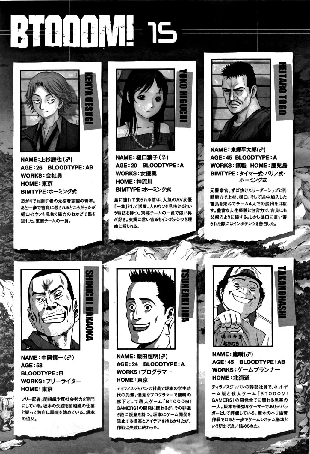 Read Btooom! (es) Manga Online