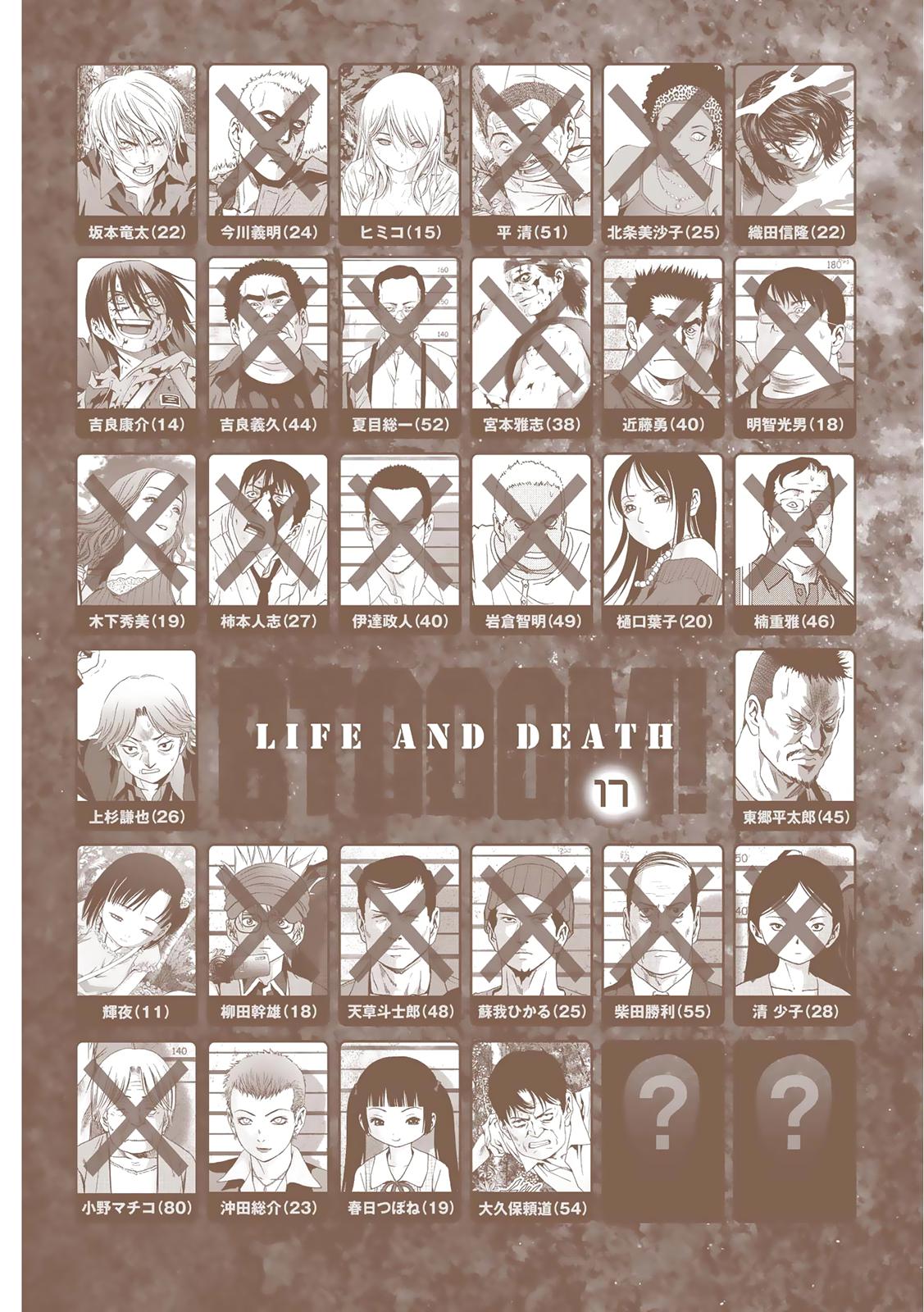 Read Btooom! (es) Manga Online