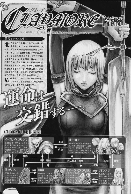 Read Claymore (es) Manga Online