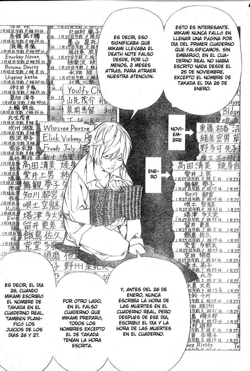 Read Death Note (es) Manga Online