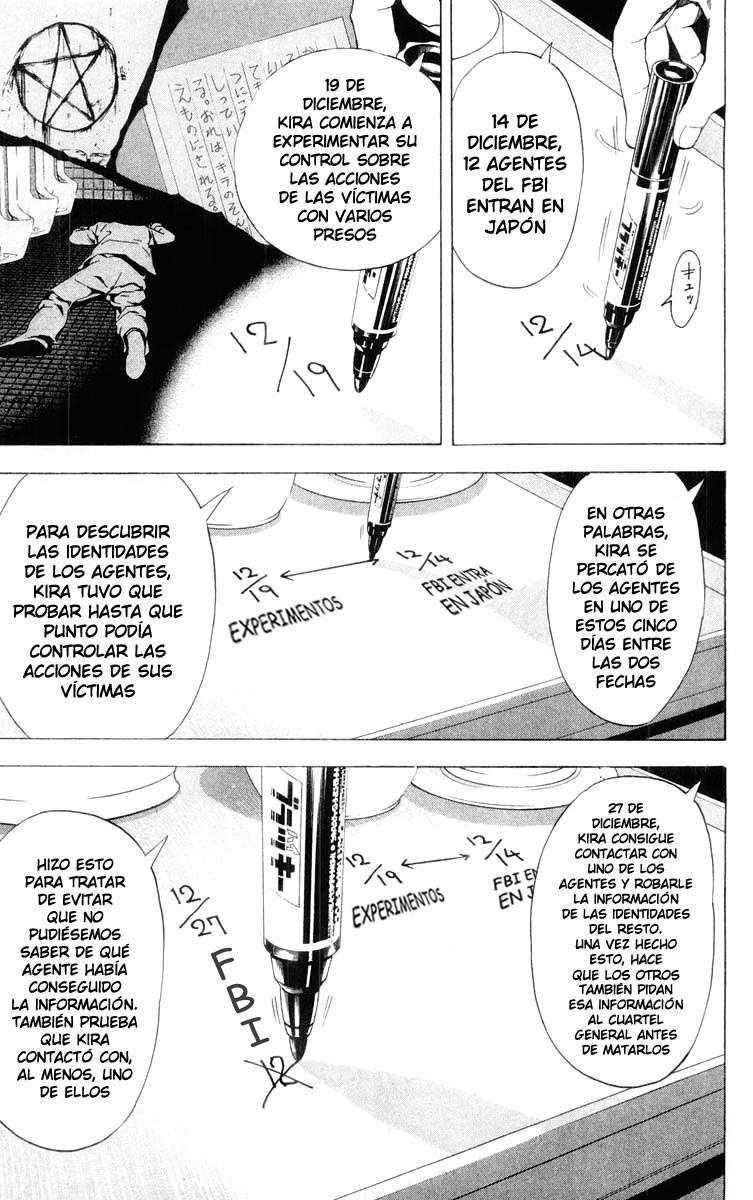 Read Death Note (es) Manga Online