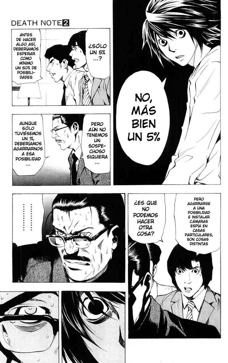 Read Death Note (es) Manga Online