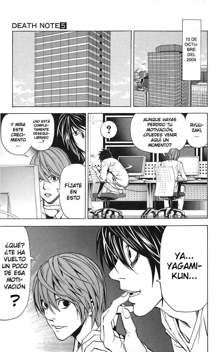 Read Death Note (es) Manga Online