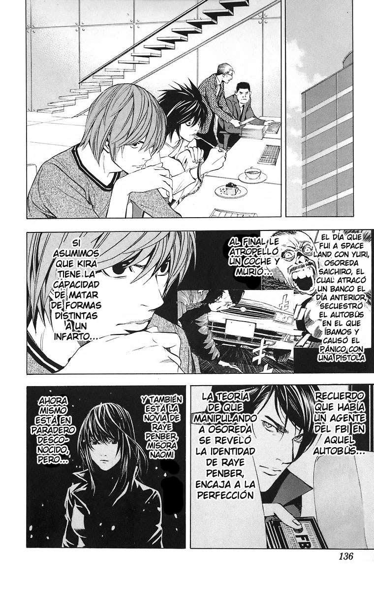 Read Death Note (es) Manga Online
