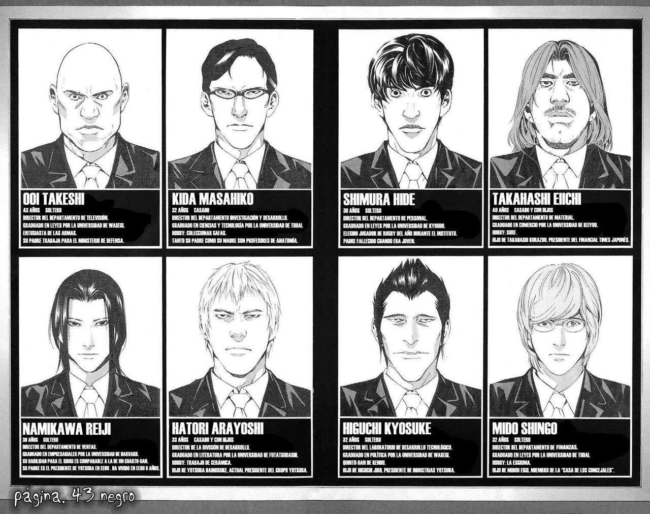 Read Death Note (es) Manga Online