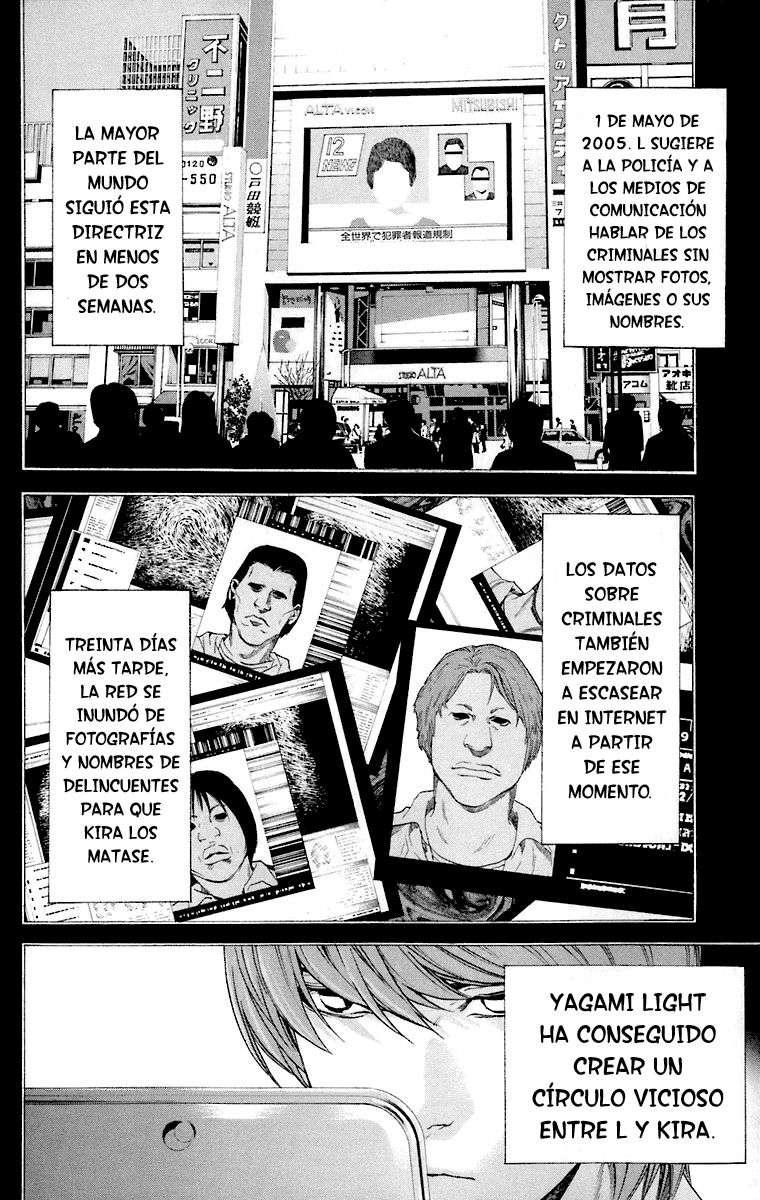 Read Death Note (es) Manga Online