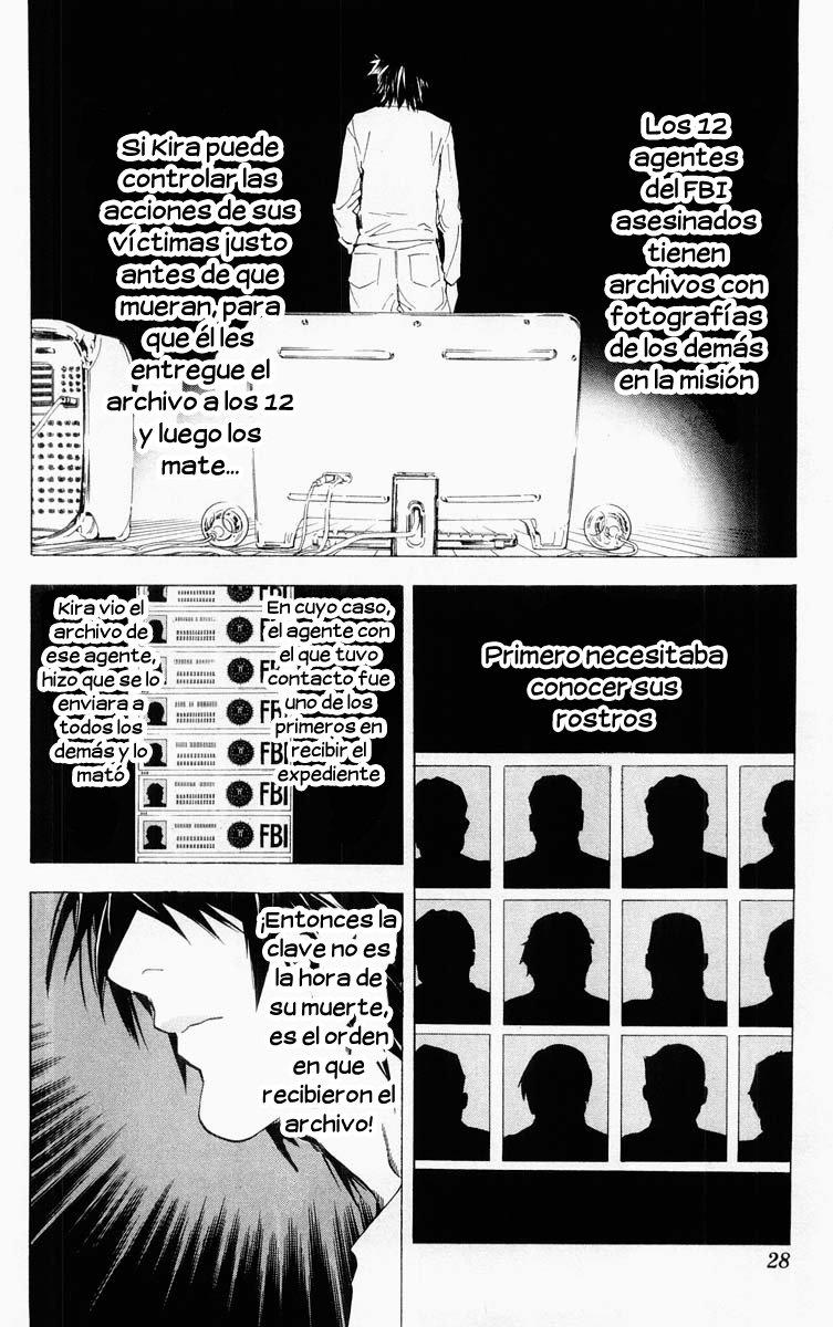 Read Death Note (es) Manga Online