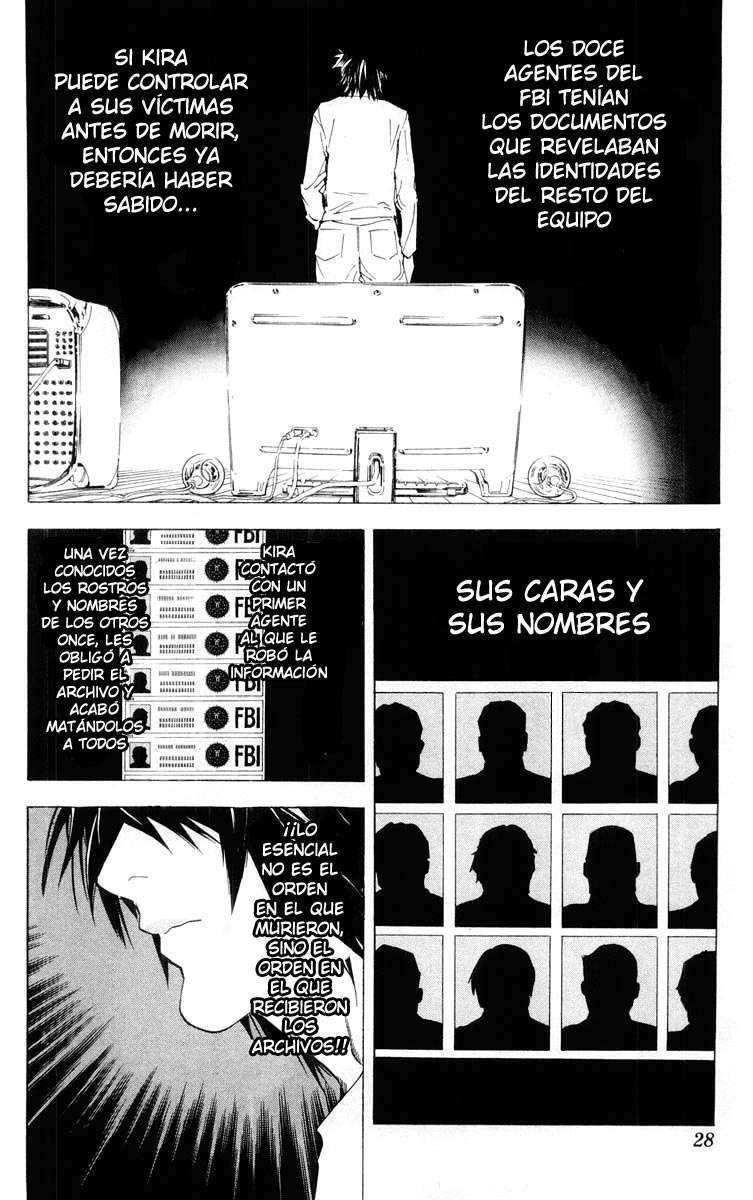 Read Death Note (es) Manga Online