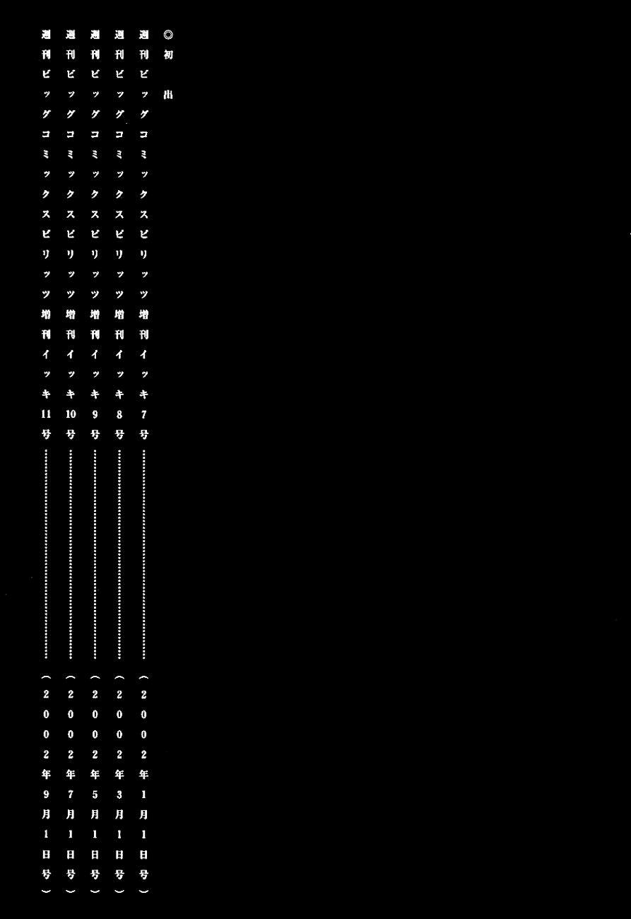 Read Dorohedoro (es) Manga Online