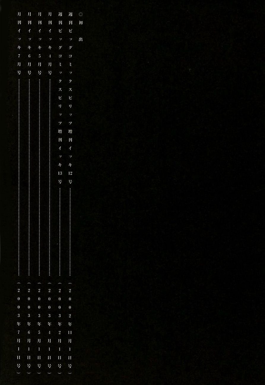 Read Dorohedoro (es) Manga Online