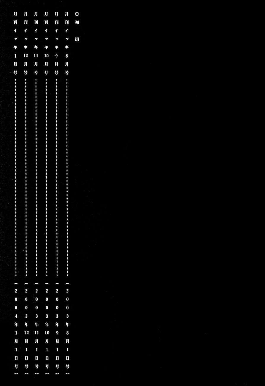 Read Dorohedoro (es) Manga Online