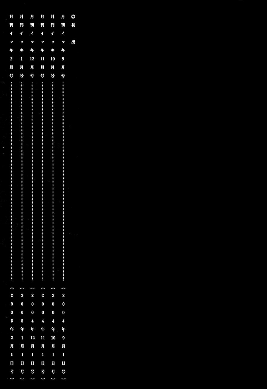 Read Dorohedoro (es) Manga Online