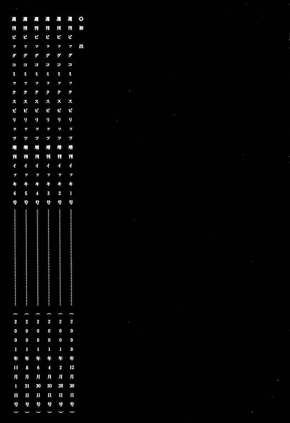 Read Dorohedoro (es) Manga Online