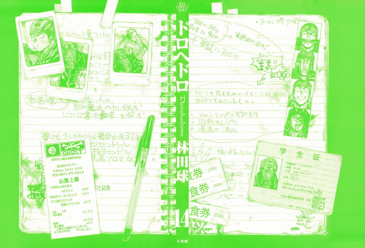 Read Dorohedoro (es) Manga Online