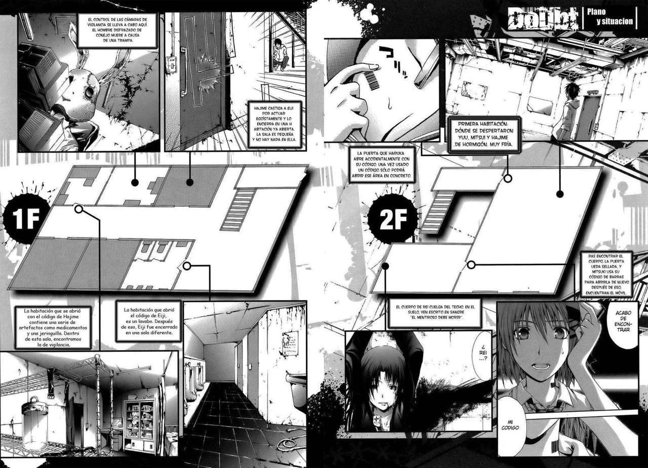 Read Doubt (es) Manga Online