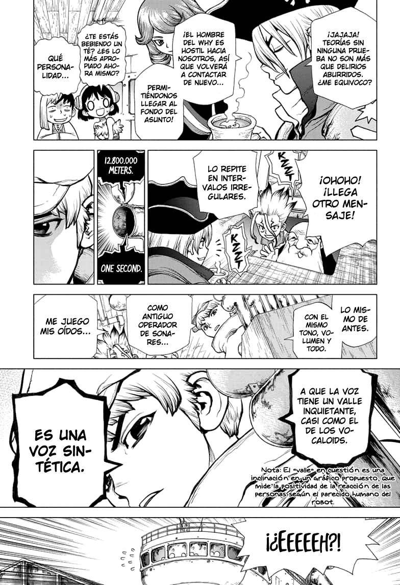 Read Dr. Stone (es) Manga Online