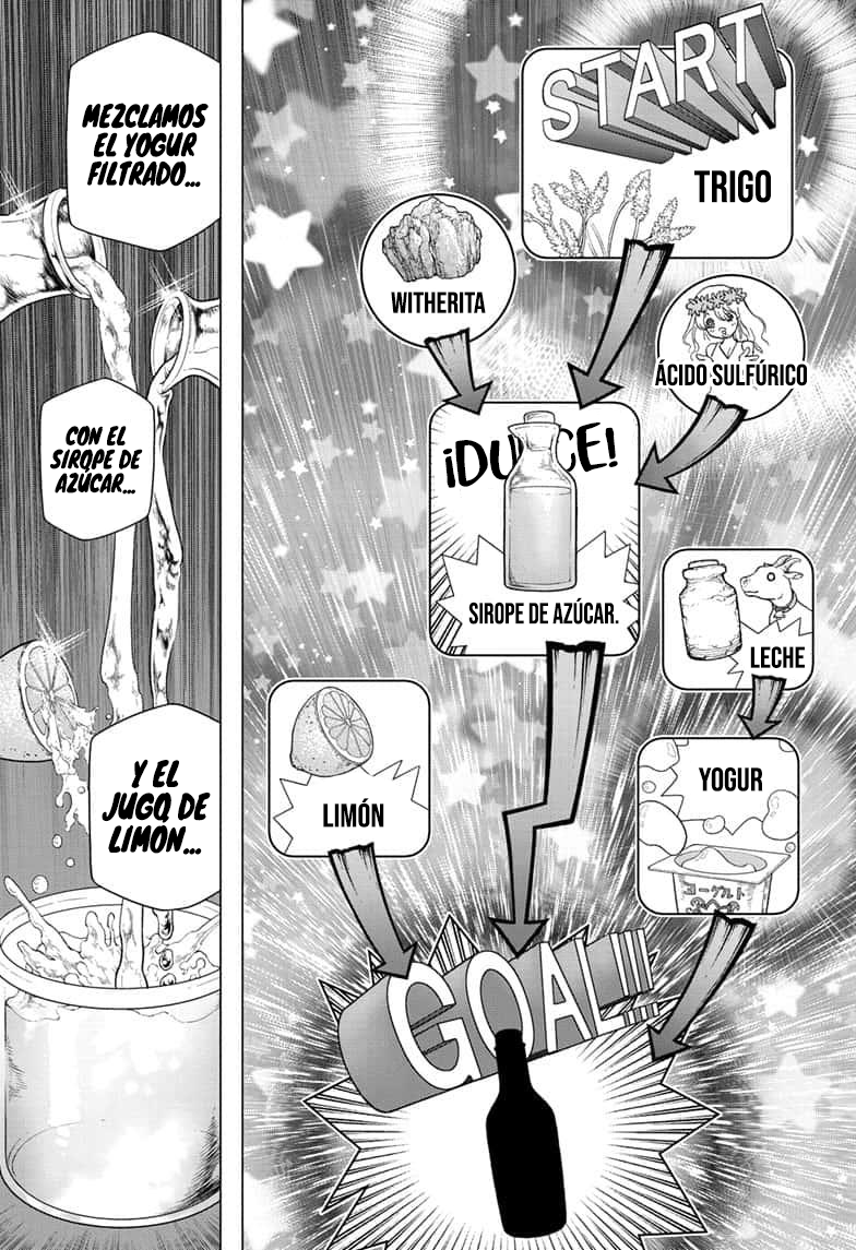 Read Dr. Stone (es) Manga Online