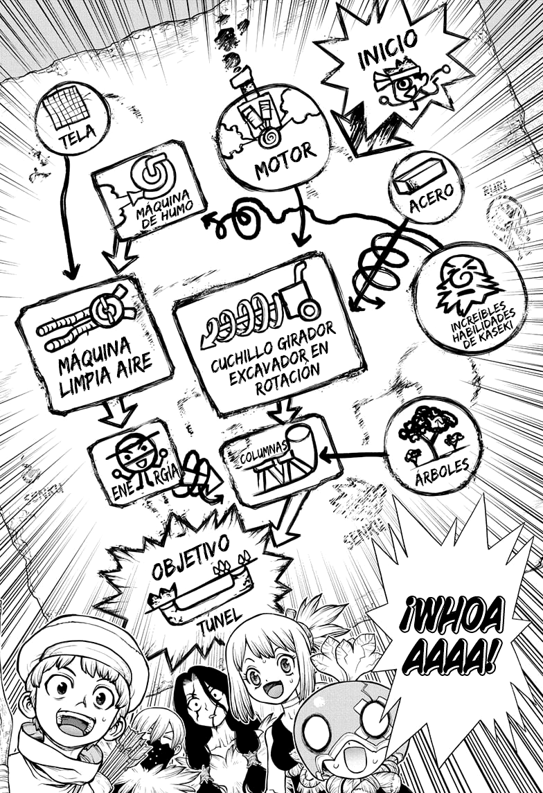 Read Dr. Stone (es) Manga Online