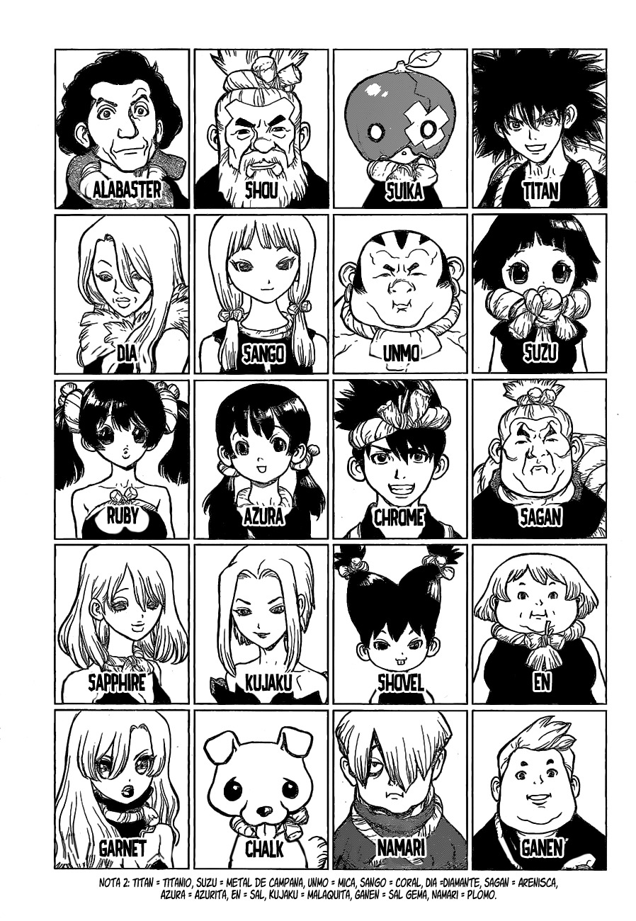 Read Dr. Stone (es) Manga Online